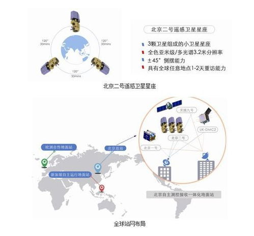 魅力西三旗 京北新興街區(qū)崛起，鑄就海淀數(shù)字新門(mén)戶