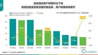 2017年上半年中國(guó)移動(dòng)互聯(lián)網(wǎng)發(fā)展分析報(bào)告